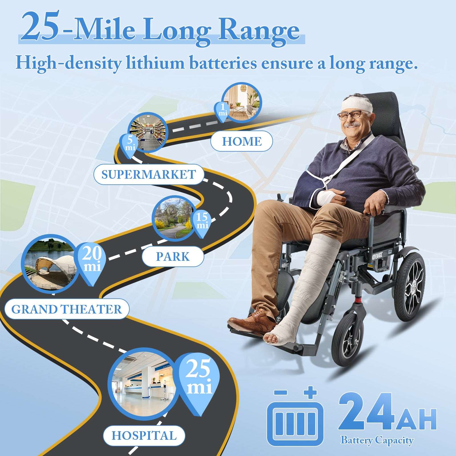 25 Miles Travel Range Reclining Electric Wheelchairs Adjustable Backrest and Pedal,H8 - mihayo