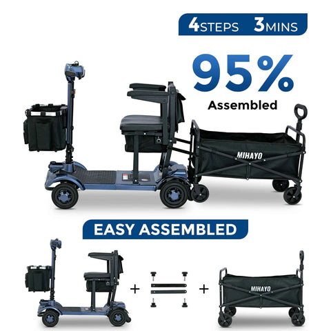 Elf C2 Mobility Scooter fo 24 Miles Range, 2 Batteries, 32 liters Storage Basket