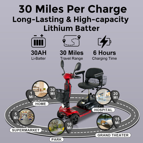 30 Miles Travel Range Mobility Scooter,Blaster S2 - mihayo