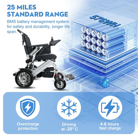 25 Miles Travel Range Electric Wheelchair, AT8 - mihayo