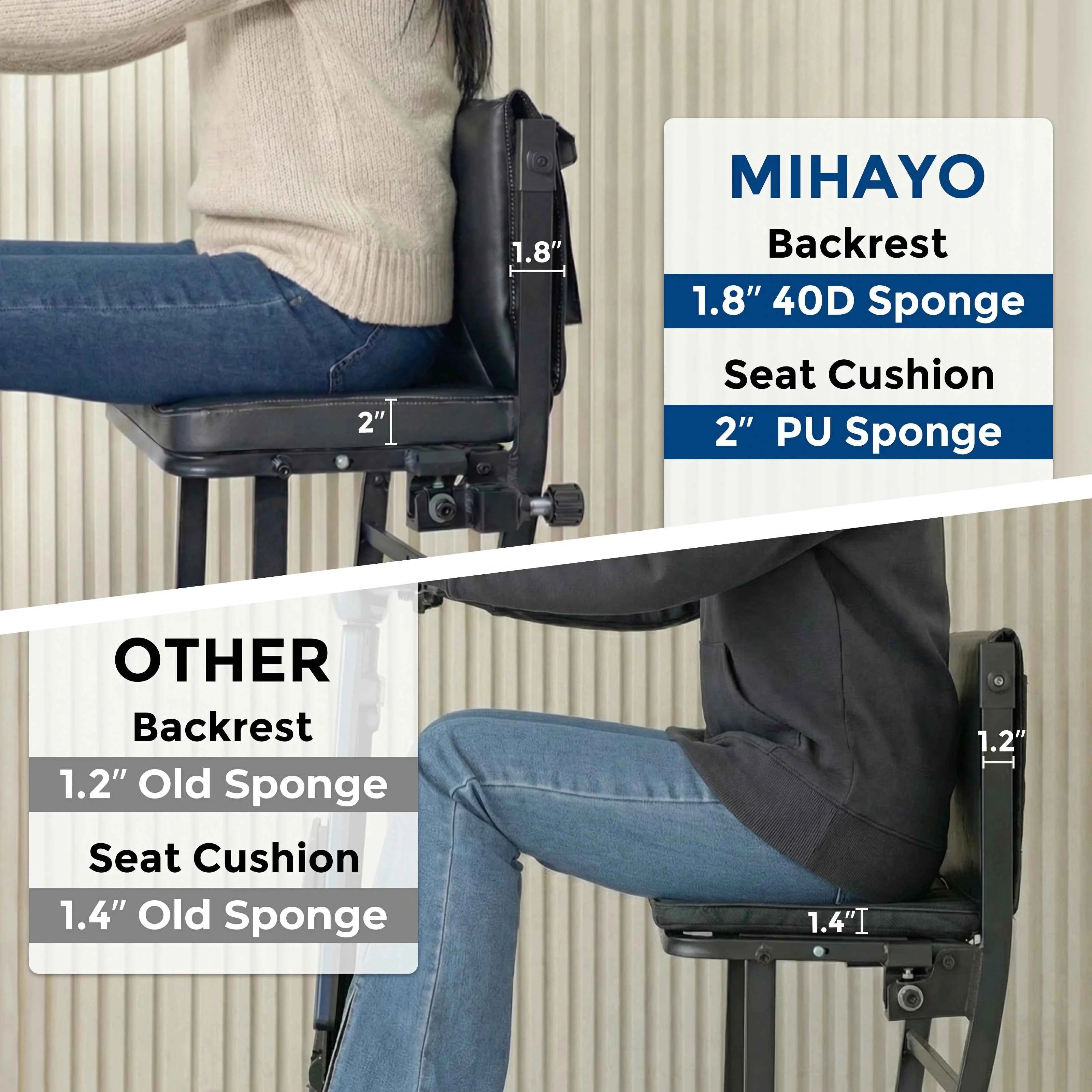Elf C2 Mobility Scooter fo 24 Miles Range, 2 Batteries, 32 liters Storage Basket
