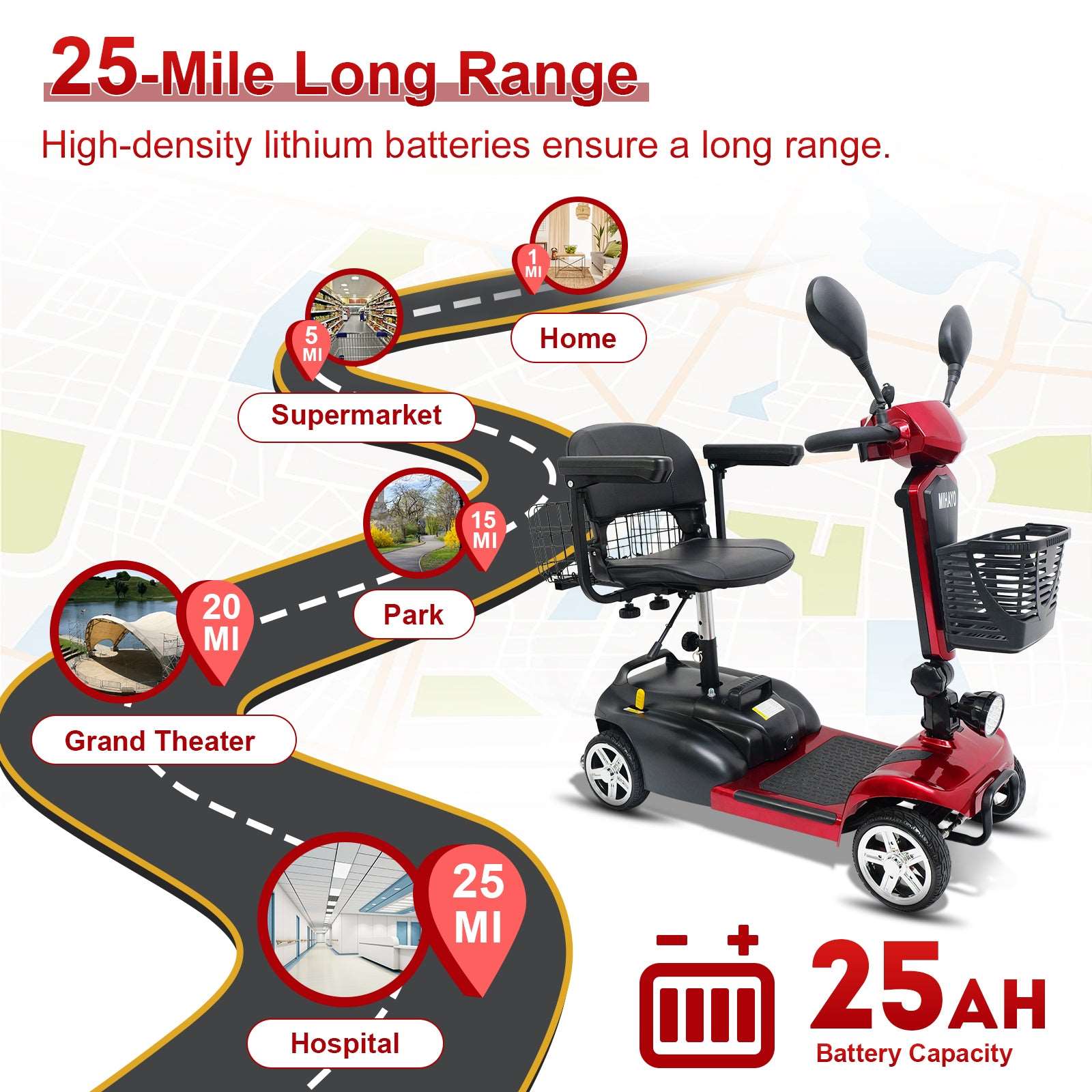 30 Miles Travel Range Mobility Scooter,Blaster Mirage S1 - mihayo