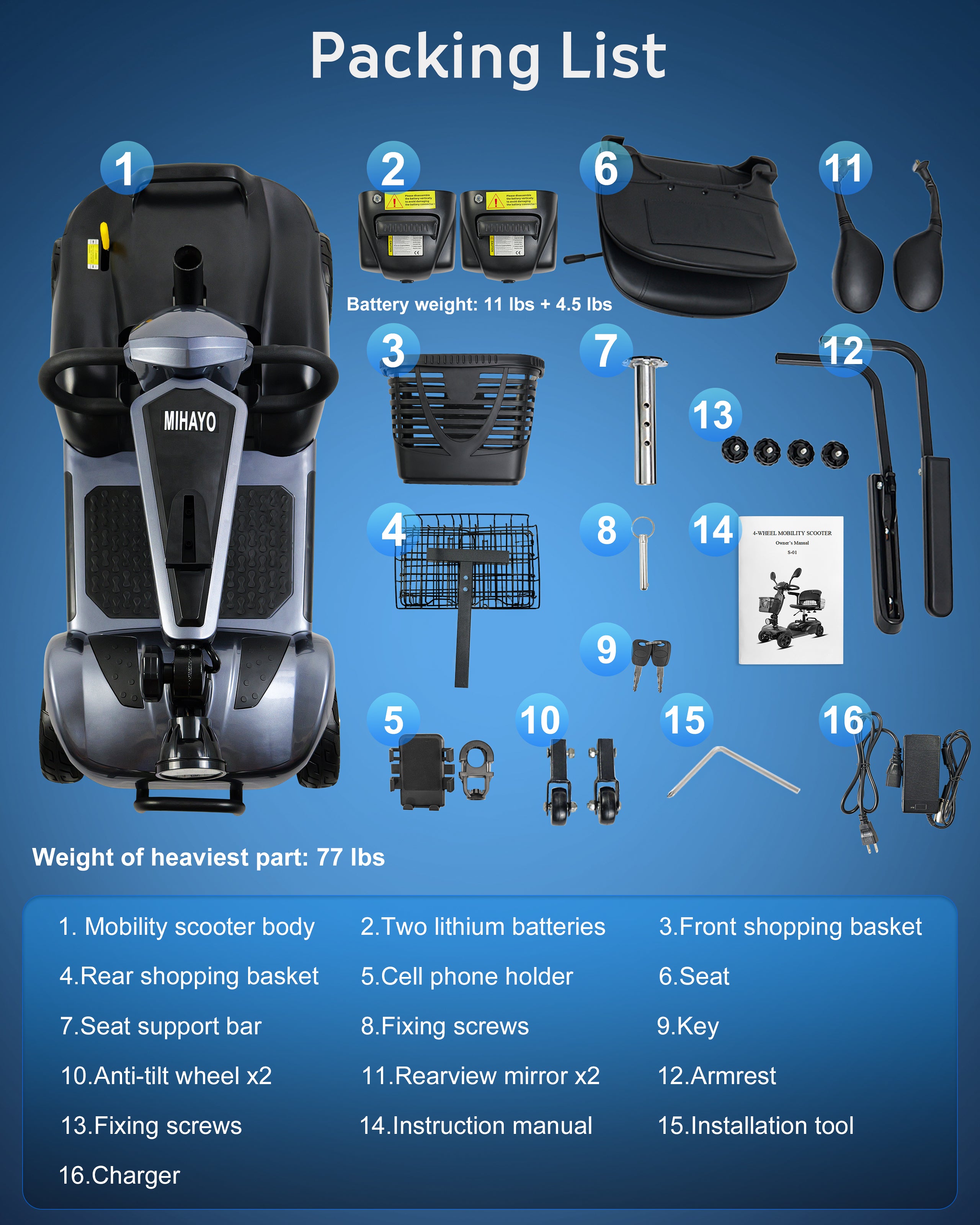 45 Mile Range Travel Foldable Mobility Scooters For Adults,Mirage S1 ,Gray